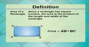 Rectangle Definition & Area of Rectangle