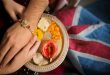 How Send Rakhi Gifts to India from UK
